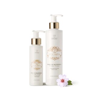 CREMA CORPO